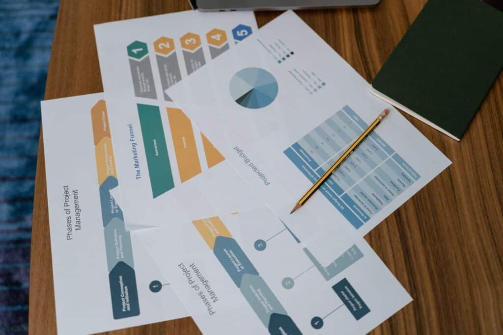management reporting